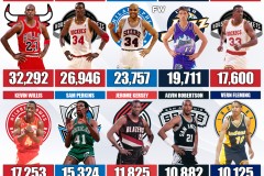 太阳队连续失利困境分析：战术布局与阵容调整解析